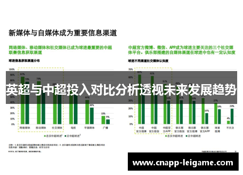 英超与中超投入对比分析透视未来发展趋势 英超与中超投入对比分析透视未来发展趋势
