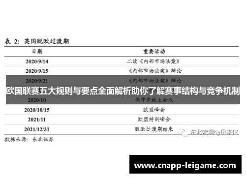 欧国联赛五大规则与要点全面解析助你了解赛事结构与竞争机制 欧国联赛五大规则与要点全面解析助你了解赛事结构与竞争机制
