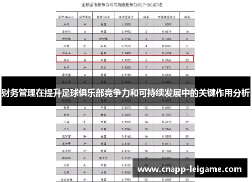 财务管理在提升足球俱乐部竞争力和可持续发展中的关键作用分析