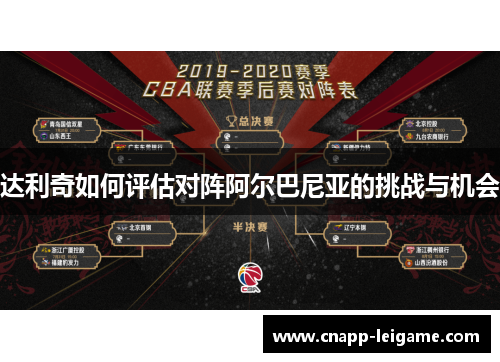 达利奇如何评估对阵阿尔巴尼亚的挑战与机会 达利奇如何评估对阵阿尔巴尼亚的挑战与机会