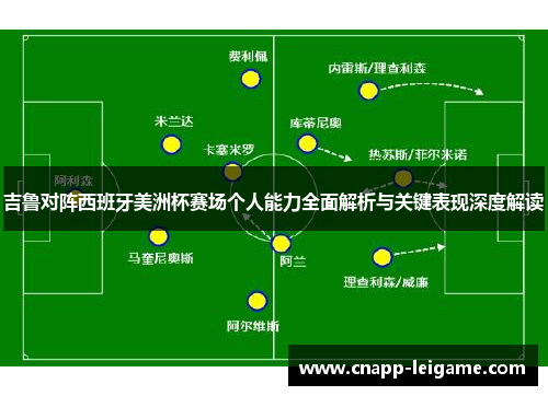 吉鲁对阵西班牙美洲杯赛场个人能力全面解析与关键表现深度解读