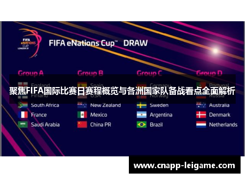 聚焦FIFA国际比赛日赛程概览与各洲国家队备战看点全面解析 聚焦FIFA国际比赛日赛程概览与各洲国家队备战看点全面解析