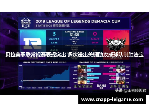 贝拉美职联常规赛表现突出 多次送出关键助攻成球队制胜法宝 贝拉美职联常规赛表现突出 多次送出关键助攻成球队制胜法宝