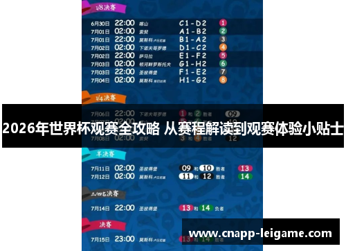 2026年世界杯观赛全攻略 从赛程解读到观赛体验小贴士 2026年世界杯观赛全攻略 从赛程解读到观赛体验小贴士
